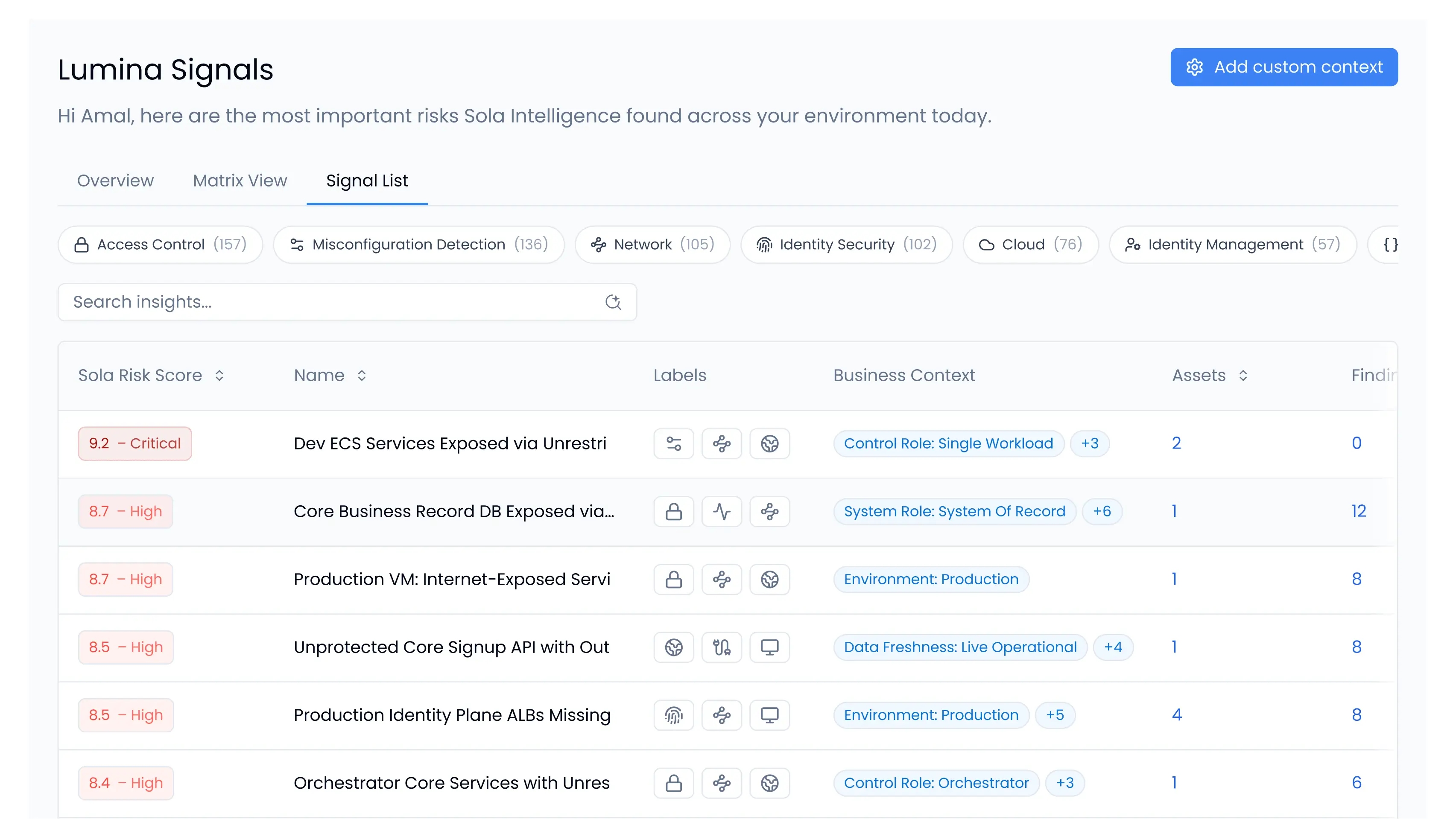 Lumina signals dashboard preview