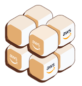 AWS Security Posture Rule Set