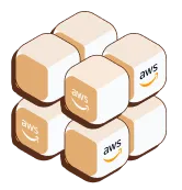 AWS Security Posture Rule Set