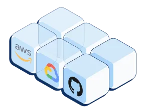 Multi-Platform Access Control - Admin Users