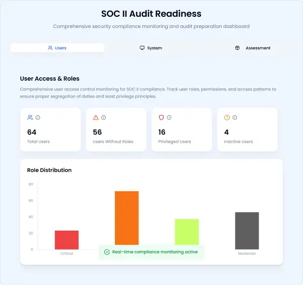 Do we have publicly accessed S3 buckets?