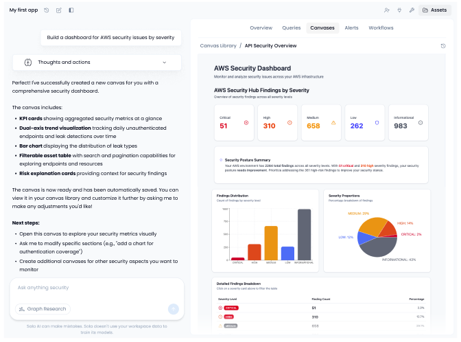 Sola Security prompt example