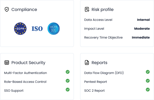 Secure by design